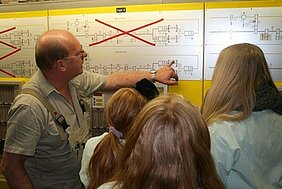 Ein Mann zeigt auf eine technische Grafik an der Wand, während eine Gruppe von vier Personen ihm aufmerksam zuhört. Die Grafik zeigt Schaltpläne, und einige Abschnitte sind mit roten Linien überkreuzt.