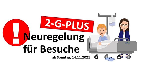 Grafik mit Hinweis: 2G‑Plus – Neuregelung für Besuche ab Sonntag, 14.11.2021. Ausrufezeichen-Symbol; daneben ein Patient im Krankenhausbett mit Besuch. Aussage: Für Krankenhausbesuche gilt ab 14.11.2021 die 2G‑Plus‑Regel.