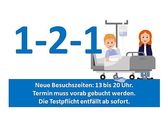 Ein Junge liegt im Krankenhausbett, während eine Frau an seiner Seite steht. Der Text informiert über neue Besuchszeiten von 13 bis 20 Uhr, dass Termine vorher gebucht werden müssen und dass die Testpflicht entfällt.