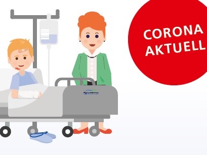 Eine Krankenschwester steht neben einem kranken Jungen im Krankenhausbett, der einen Verband am Arm hat. Im Hintergrund hängt ein Tropf. Ein roter Kreis mit dem Text "CORONA AKTUELL" ist rechts oben im Bild zu sehen.
